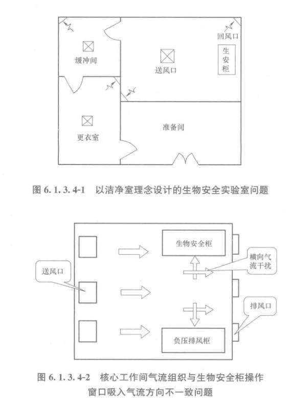 實驗室